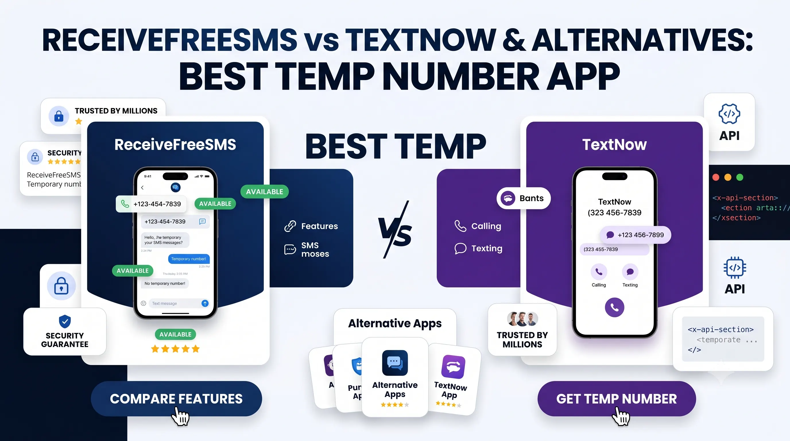 ReceiveFreeSMS vs TextNow & Alternatives: Best Temp Number App